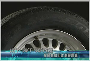 https://www.wax.com.tw/upload/images/tire.jpg